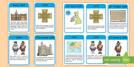 Guy Fawkes History - Timeline PowerPoint | KS1 Resources