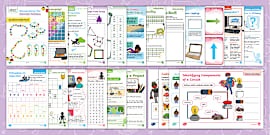 Grade 1 Robotics and Coding First Term Resource Pack