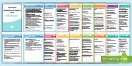 EYFS Development Matters Birth to Reception plus ELGs (Early Adopter)