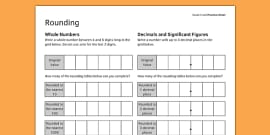 KS3_KS4 Maths Student Led Practice Sheets Positive and Negative Number