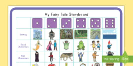 Who Am I?' Fairy Tale Characters Guessing Game - KS1 - EYFS