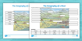 The Water Cycle KS1 Worksheet (teacher made)