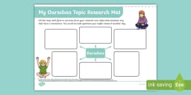 Family Topic Research Map (teacher made) - Twinkl