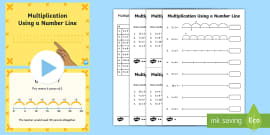 what is repeated addition definition examples