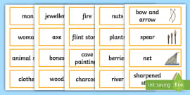 Visual Art Vocabulary Word Cards (teacher Made) - Twinkl