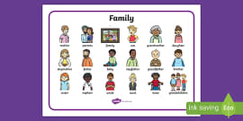 English Lesson - My Family Members Vocabulary Poster