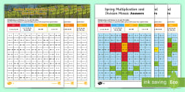 Spring Multiplication Mosaics Differentiated Worksheets - Twinkl