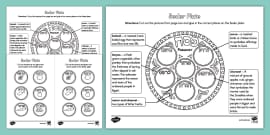 Kosher Food And Drink Differentiated Worksheet / Worksheets