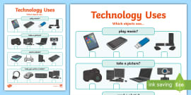 KS1 Computing Vocabulary Posters (teacher made) - Twinkl