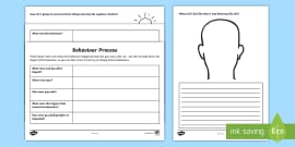 I M Scared Worksheet Worksheet Teacher Made I M Scared Worksheet Worksheet Teacher Made