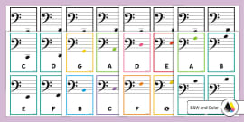 Treble Clef Cards - Flash Cards | Music Reading - Twinkl