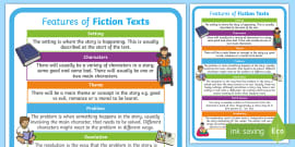 KS1 Features of a Non-Fiction Text Display Poster - Y2, information text