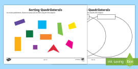 Properties of Quadrilateral Shapes Robot Worksheet - Year 5