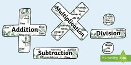 multiplication symbol