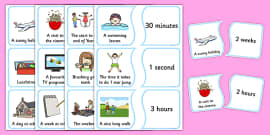 Slowest To Fastest Ordering Cards (teacher made) - Twinkl