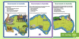 Australia's Levels Of Government Venn Diagram Worksheet / Worksheets ...