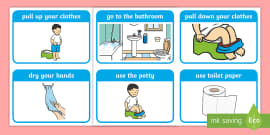 training potty cards sequencing toilet guide twinkl parents par