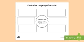Evaluative Language Character Building Worksheet - Twinkl