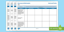 First Level Numeracy And Maths Benchmarks - CfE Tracker