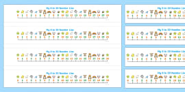 Numbers 0-20 on a Number Line - Counting, Numberline, 0-20 n