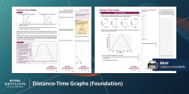 FREE! - Distance Time Graph Labelled Points A F