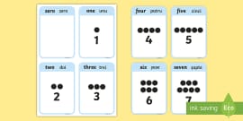 0 to 10 Number Flashcards for Toddlers | Maths Resource