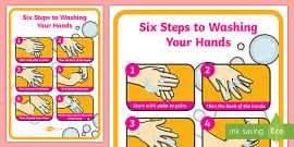 EYFS Washing Your Hands Sequencing Worksheet