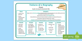 features of a biography word mat