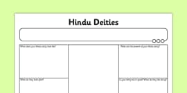 Hindu Gods Vocabulary Poster (teacher made)