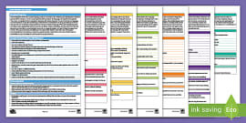 Kindergarten Development Matters with Checkpoints