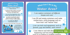 ‘I Can’ Continuous Provision Prompt Poster Pack (New EYFS 2021)