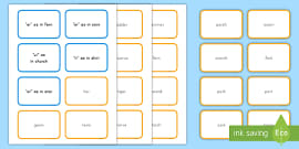 L Controlled Vowels Phonics Anchor Charts (teacher made)