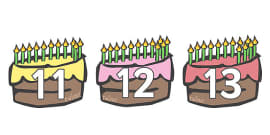 Cost-free! - Quantities 0-10 upon Birthday Cakes - Base Numeracy photo relating to Cake Walk Numbers Printable titled Free of charge! - Quantities 0-10 upon Birthday Cakes - Basis Numeracy