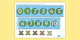 Numbers 0-31 on Lily Pads (teacher made) - Twinkl