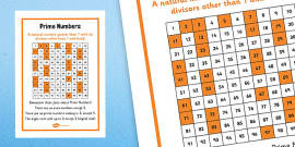 factors and multiples display poster factors and