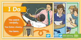 What Is The I Do You Do We Do Model Answered Twinkl Teaching Wiki What Is The I Do You Do We Do Model Answered Twinkl Teaching Wiki
