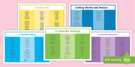 Colour Thesaurus Word Mat Pink (Teacher-Made) - Twinkl