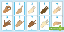 Large British Sign Language Numbers Poster Readers View