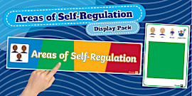 Self Regulation Map The Areas of Self Regulation | Emotional Self-Regulation