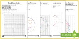year 6 cartesian plane activity pack plotting coordinates