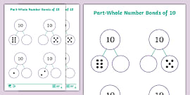 Making 10 Using Numicon Shapes Activity Sheet