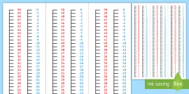 negative number line from 20 to 20 primary maths