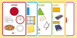 FREE! - 2D Shape Posters with Everyday Examples - Twinkl
