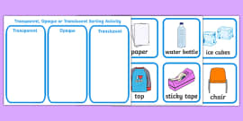 Transparent Translucent Or Opaque Sorting Activity