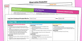 template ks2 editable passport Continuous Corner Plan and Home Challenge Provision Poster template ks2 editable passport Continuous Corner Plan and Home Challenge Provision Poster