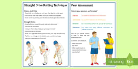 cricket score sheet batting and bowling