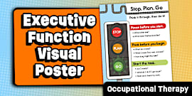Executive Function Wheel Poster - Twinkl Classroom Resources
