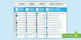 Adverbs List Word Mat - KS2 and KS1 - Primary Resource