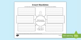 Ernest Shackleton Word Mat (Teacher-Made) - Twinkl