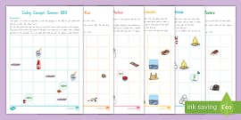 What is an Algorithm? KS1 PowerPoint | Twinkl Computing